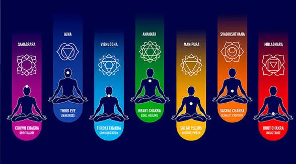 AI Symptoms Checker Article